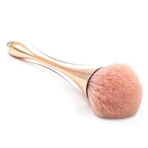 Τα 8 πινέλα που πρέπει οπωσδήποτε να έχεις στο νεσεσέρ σου για αψεγάδιαστο look Τα 8 πινέλα που πρέπει οπωσδήποτε να έχεις στο νεσεσέρ σου για αψεγάδιαστο look